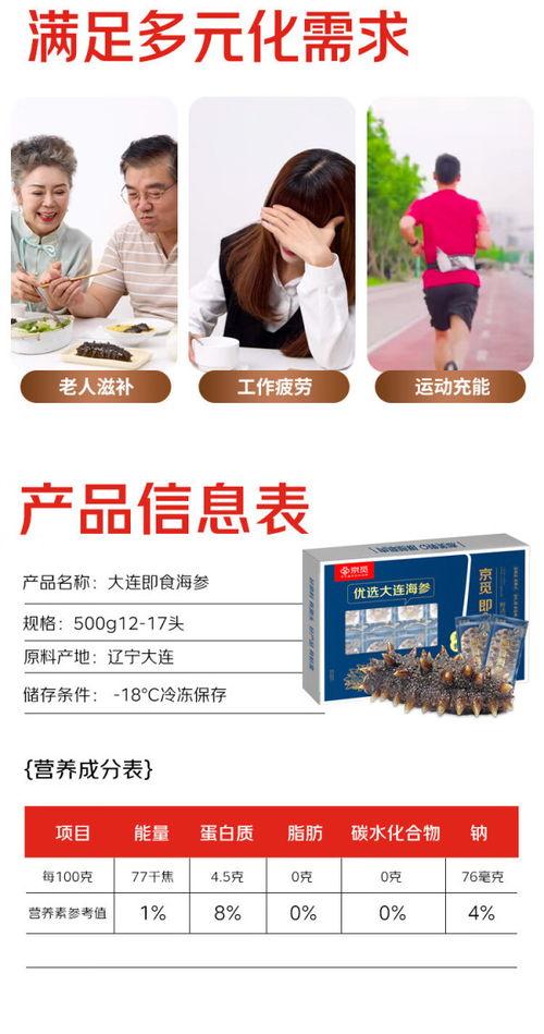 即食海参爆料视频下载免费,免费下载爆料视频背后的真相  第2张